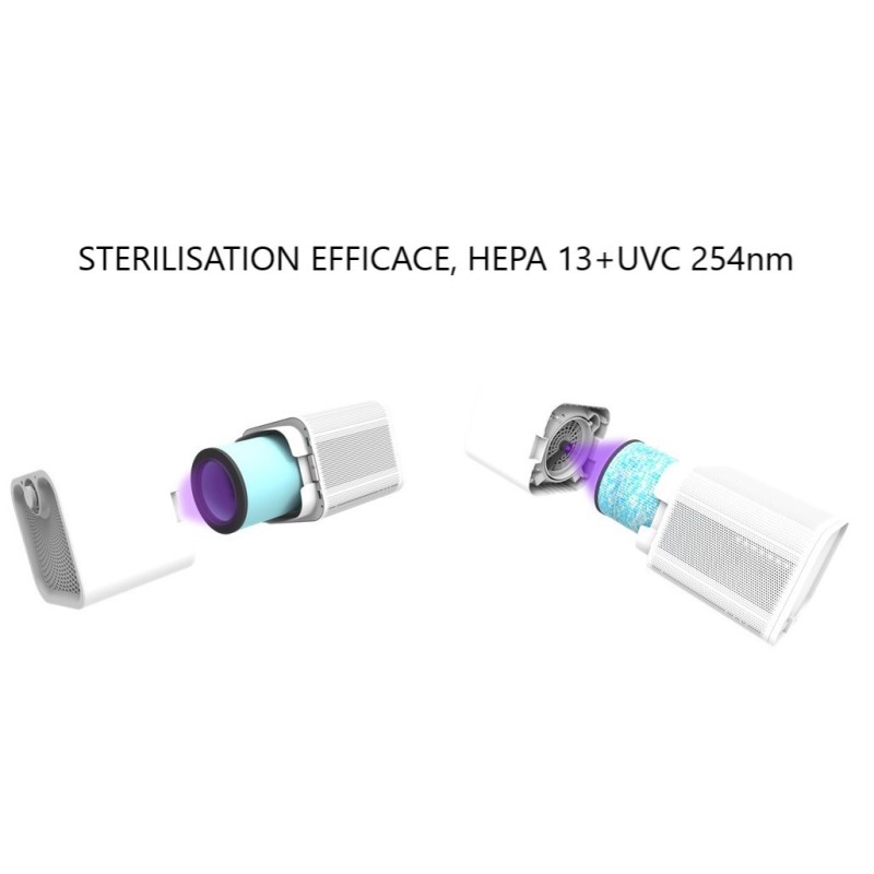 Filtre Pour Purificateur BORA - Multicouleur – Image 2
