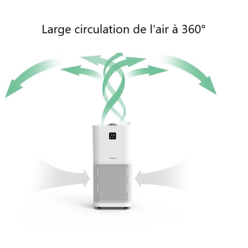 Purificateur D'air BORA, et anti COVID, 550m3/h, Purification Par 4 Filtres. Créé Pour France - Blanc – Image 2