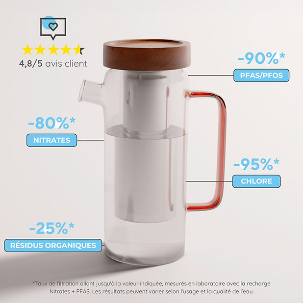 Carafe filtrante en verre 1,5L – Filtration naturelle au charbon actif - Transparent – Image 2