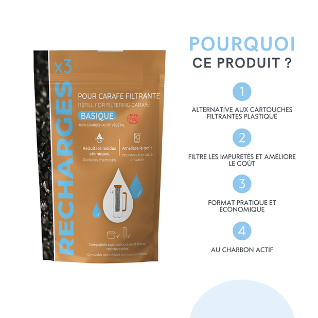 Recharge pour carafe filtrante Filtre Basique Charbon actif- lot 3 filtres - Noir – Image 2